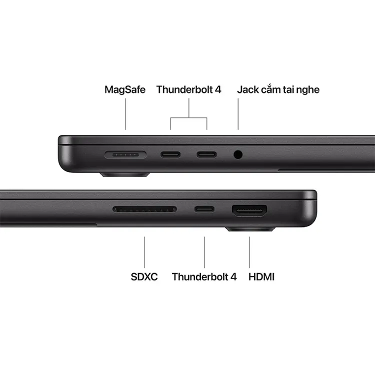 Macbook Pro 14