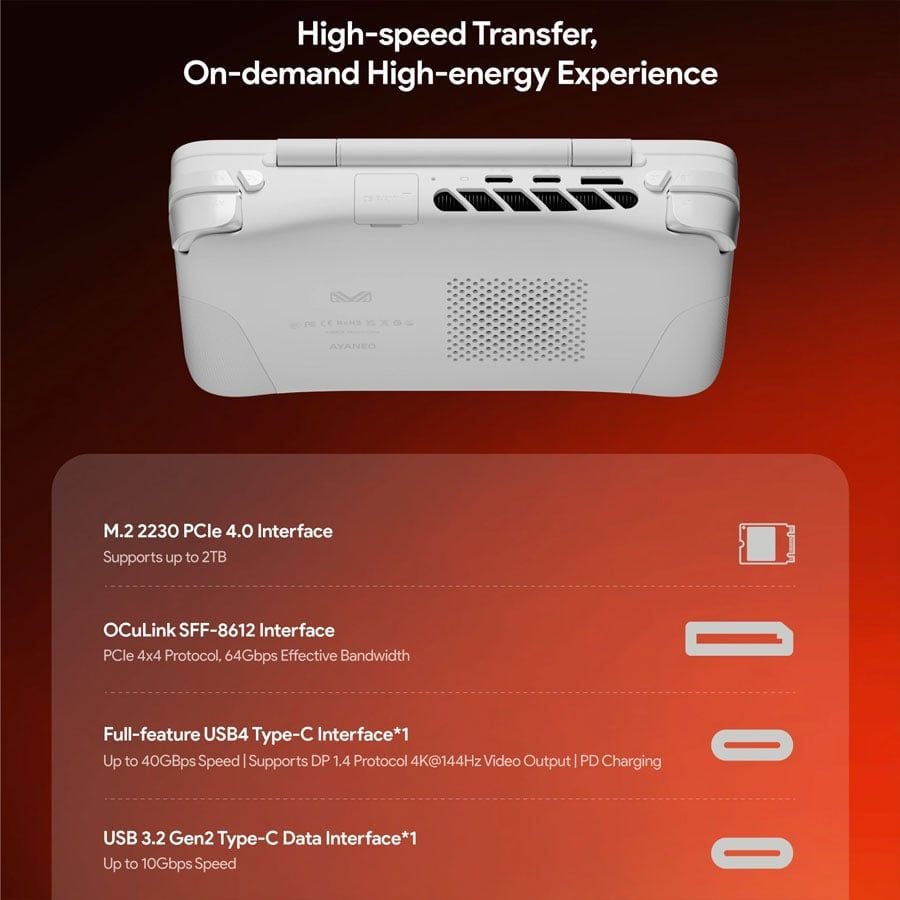 Máy chơi game cầm tay Ayaneo Flip KB