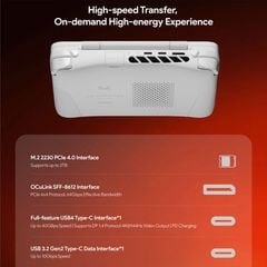 Máy chơi game cầm tay Ayaneo Flip KB