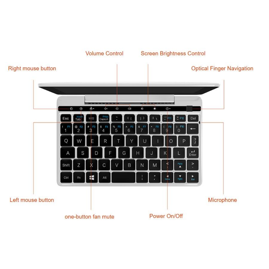 GPD Pocket 2 (M3-8100Y 8/128GB)