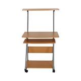  Bàn vi tính rây bi 