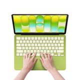 Bộ full JCPAL 3in1 Macbook Neo 13''