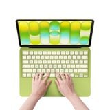 Bộ full JCPAL 5in1 Macbook Neo 13''