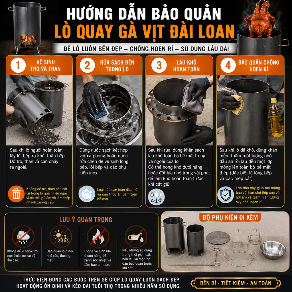 LÒ QUAY GÀ VỊT ĐÀI LOAN - THIẾT KẾ 2 LỚP - DA GIÒN THỊT MỀM