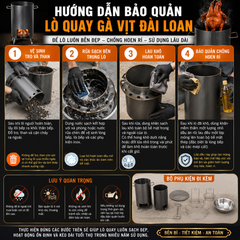 LÒ QUAY GÀ VỊT ĐÀI LOAN - THIẾT KẾ 2 LỚP - DA GIÒN THỊT MỀM