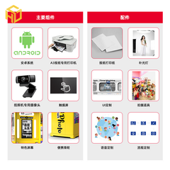 Photobooth in báo HG-07