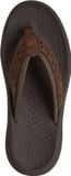  Dép Kẹp Nam Big Size Skechers Size 45 - 50 