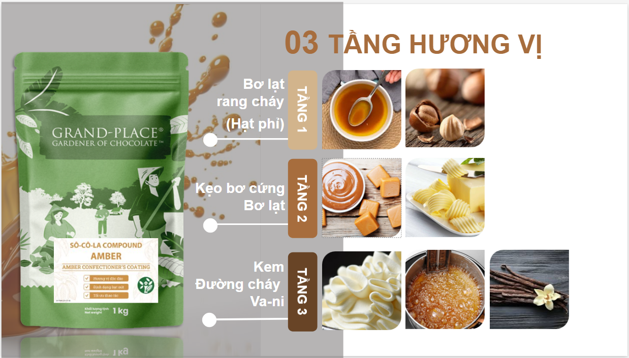 Sô-cô-la compound Amber Y07 CAR 8x1KG - 4027520