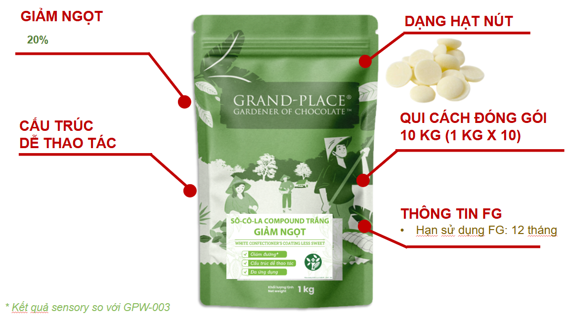Sô-cô-la compound trắng giảm ngọt W127 Car 8x1kg - 4027516