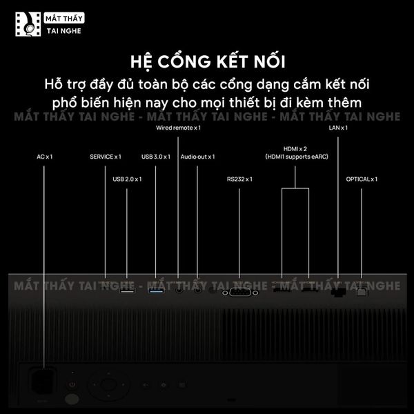 Xgimi Titan - Máy chiếu 4K chuyên nghiệp đầu tiên của Xgimi, sử dụng công nghệ Laser kép cao cấp, độ phân giải chuẩn 4K UHD, độ sáng 5000 ISO Lumens, tương phản 5.000.000:1, đạt chứng nhận IMAX Enhanced & Dolby Vision và tích hợp loa Harman Kardon