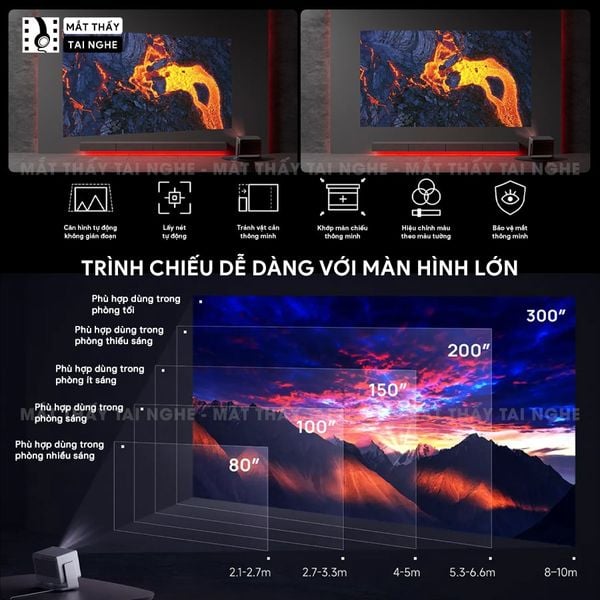 Xgimi Horizon 20 - Máy chiếu 4K thông minh tích hợp Google TV, sử dụng công nghệ RGB Triple Laser, độ phân giải chuẩn 4K UHD, độ sáng 3200 ISO Lumens, đạt chứng nhận IMAX Enhanced & Dolby Vision và tích hợp loa Harman Kardon
