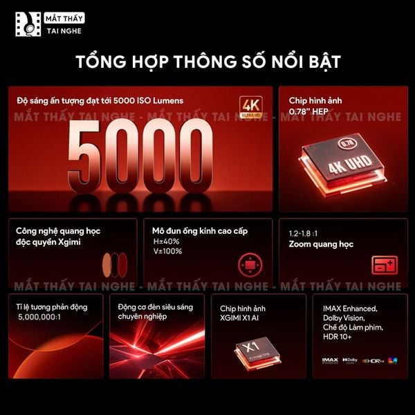 Xgimi Titan - Máy chiếu 4K chuyên nghiệp đầu tiên của Xgimi, sử dụng công nghệ Laser kép cao cấp, độ phân giải chuẩn 4K UHD, độ sáng 5000 ISO Lumens, tương phản 5.000.000:1, đạt chứng nhận IMAX Enhanced & Dolby Vision và tích hợp loa Harman Kardon