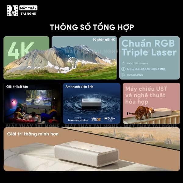 XGIMI MIRA - Máy chiếu siêu gần 4K thông minh tích hợp Google TV, sử dụng công nghệ RGB Triple Laser, độ phân giải chuẩn 4K UHD, độ sáng 2000 ISO Lumens và tích hợp loa Harman Kardon