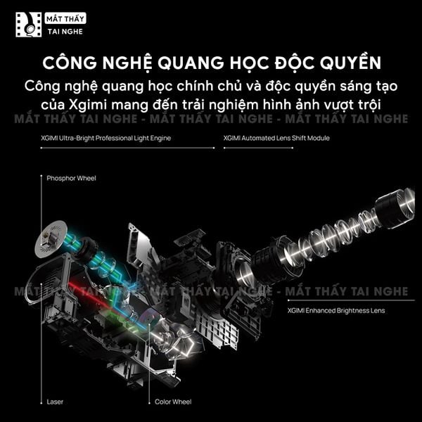 Xgimi Titan - Máy chiếu 4K chuyên nghiệp đầu tiên của Xgimi, sử dụng công nghệ Laser kép cao cấp, độ phân giải chuẩn 4K UHD, độ sáng 5000 ISO Lumens, tương phản 5.000.000:1, đạt chứng nhận IMAX Enhanced & Dolby Vision và tích hợp loa Harman Kardon