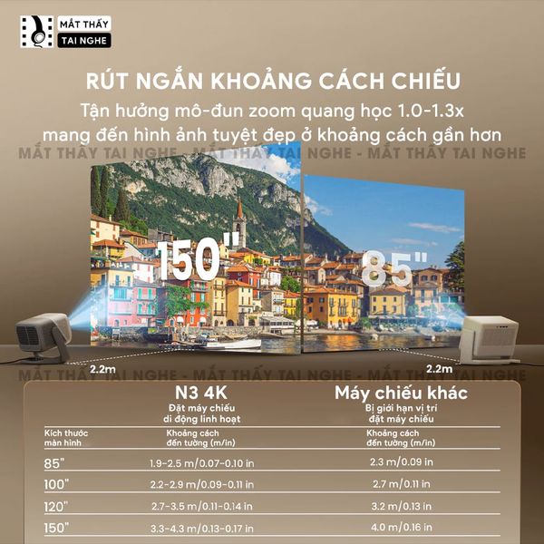 JMGO N3 4K Quốc tế - Máy chiếu thông minh tích hợp Google TV và bản quyền Netflix chính chủ, độ phân giải 4K UHD 3840x2160p, độ sáng 1800 ISO lumens, hỗ trợ xem phim chuẩn 3D Blu-ray
