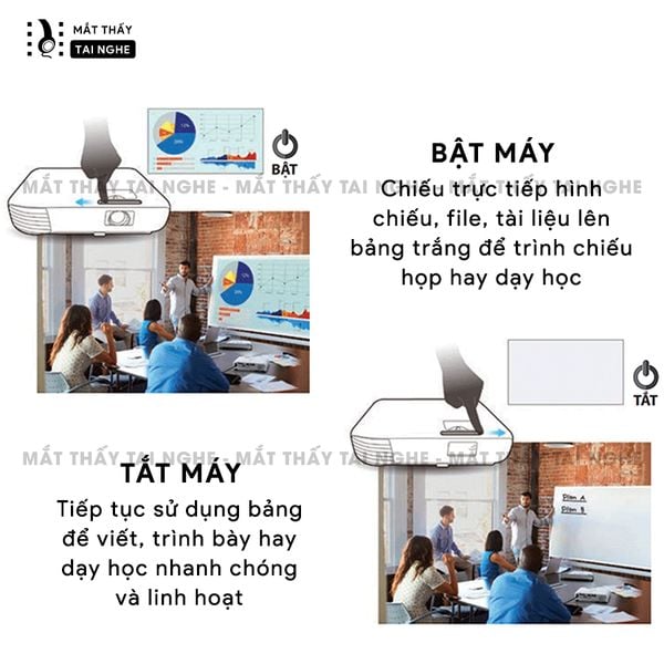 Epson EB-X06 - Máy chiếu XGA 1024x768p, độ sáng 3.600 ansi, tương phản 16.000:1, hình ảnh nét đẹp, hỗ trợ trình chiếu dạy học & văn phòng cực sáng rõ