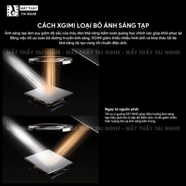 XGIMI Aura 3 Max - Máy chiếu siêu gần 4K thông minh tích hợp Google TV, sử dụng công nghệ RGB Triple-Laser, đạt chứng nhận IMAX Enhanced, độ phân giải chuẩn 4K UHD, độ sáng 5700 ISO Lumens, loa Harman Kardon và Dolby Vision