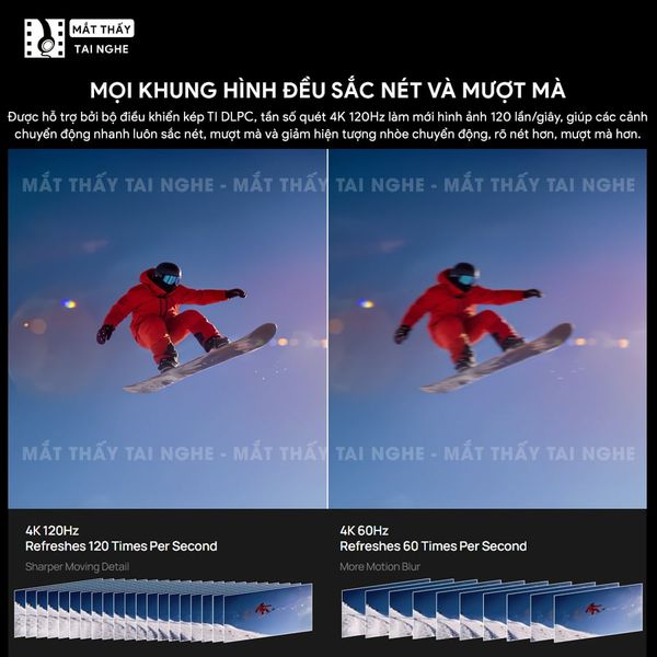 XGIMI Aura 3 Max - Máy chiếu siêu gần 4K thông minh tích hợp Google TV, sử dụng công nghệ RGB Triple-Laser, đạt chứng nhận IMAX Enhanced, độ phân giải chuẩn 4K UHD, độ sáng 5700 ISO Lumens, loa Harman Kardon và Dolby Vision