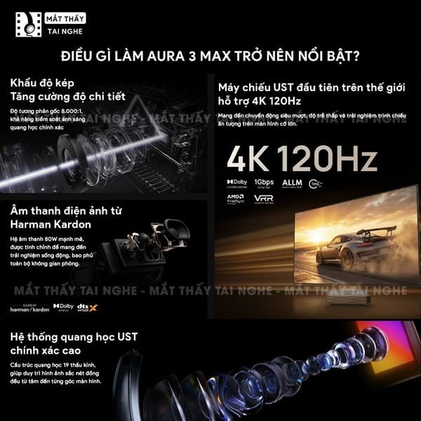 XGIMI Aura 3 Max - Máy chiếu siêu gần 4K thông minh tích hợp Google TV, sử dụng công nghệ RGB Triple-Laser, đạt chứng nhận IMAX Enhanced, độ phân giải chuẩn 4K UHD, độ sáng 5700 ISO Lumens, loa Harman Kardon và Dolby Vision