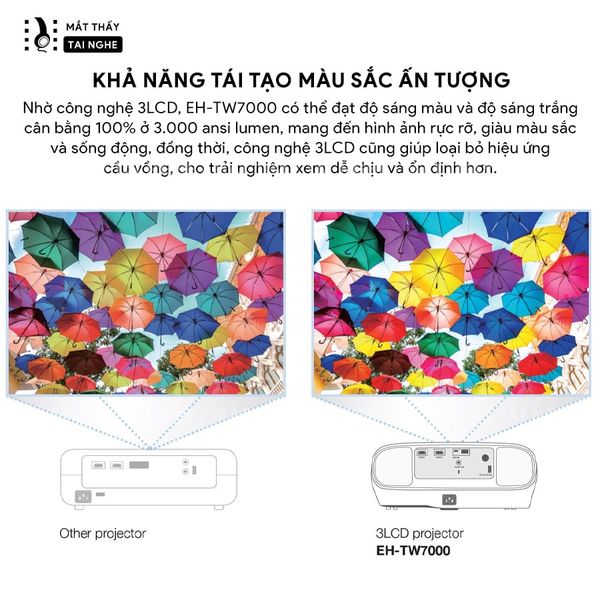 Epson EH-TW7000 -  Máy chiếu 4K 3LCD chính hãng Epson, độ phân giải chuẩn 4K UHD 3840x2160p chuyên Cinema, độ sáng 3.000 ansi lumens, tương phản siêu cao 40.000:1