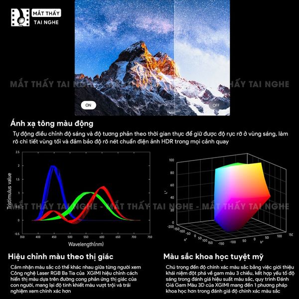 XGIMI Horizon 20 Max - Máy chiếu 4K thông minh tích hợp Google TV, sử dụng công nghệ RGB Triple Laser, độ phân giải chuẩn 4K UHD, độ sáng 5700 ISO Lumens, đạt chứng nhận IMAX Enhanced & Dolby Vision và tích hợp loa Harman Kardon