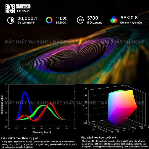 XGIMI Horizon 20 Max - Máy chiếu 4K thông minh tích hợp Google TV, sử dụng công nghệ RGB Triple Laser, độ phân giải chuẩn 4K UHD, độ sáng 5700 ISO Lumens, đạt chứng nhận IMAX Enhanced & Dolby Vision và tích hợp loa Harman Kardon