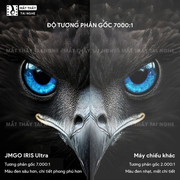 JMGO IRIS Ultra - Máy chiếu thông minh 4K@120Hz đầu tiên, tích hợp công nghệ MALC Triple-Laser 6.0 và Hệ thống khẩu độ kép, độ phân giải 4K UHD 3840x2160p, độ sáng 4.500 ISO lumens, hỗ trợ Google TV, Netflix chính chủ và xem phim 3D