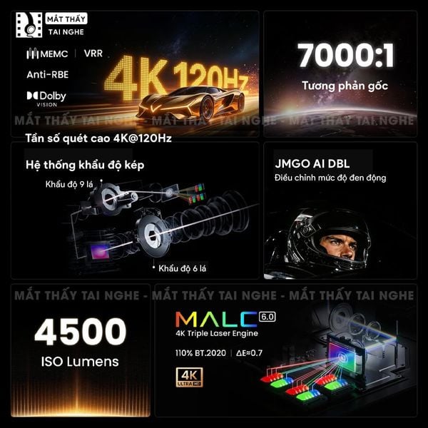 JMGO IRIS Ultra - Máy chiếu thông minh 4K@120Hz đầu tiên, tích hợp công nghệ MALC Triple-Laser 6.0 và Hệ thống khẩu độ kép, độ phân giải 4K UHD 3840x2160p, độ sáng 4.500 ISO lumens, hỗ trợ Google TV, Netflix chính chủ và xem phim 3D