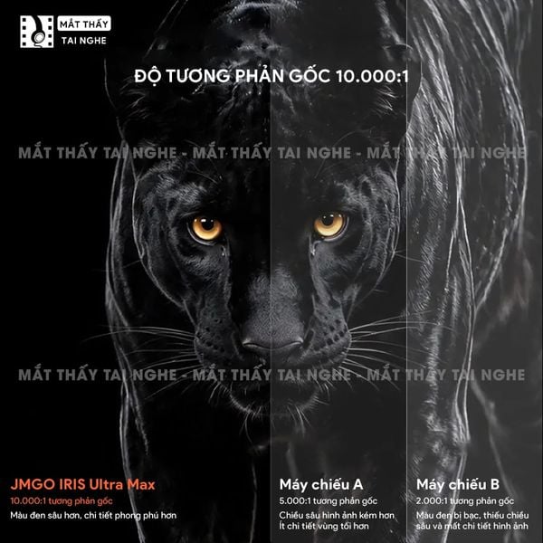 JMGO IRIS Ultra Max - Máy chiếu thông minh 4K@120Hz đầu tiên, tích hợp công nghệ MALC Triple-Laser 6.0 và Hệ thống khẩu độ kép, độ phân giải 4K UHD 3840x2160p, độ sáng 6.500 ISO lumens, hỗ trợ Google TV, Netflix chính chủ và xem phim 3D