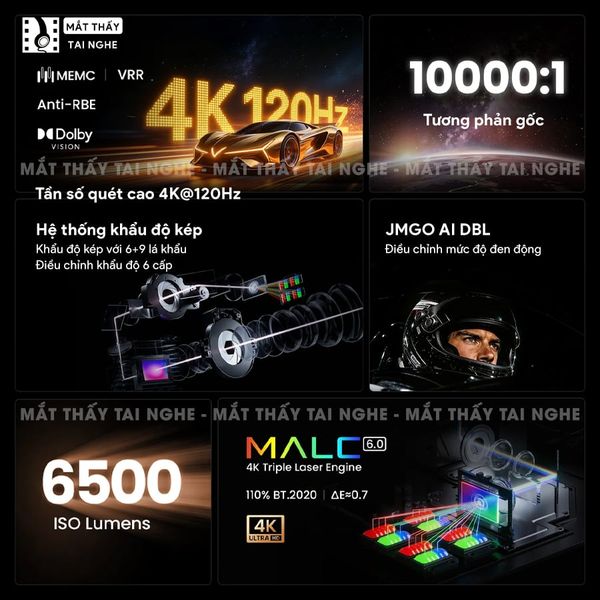 JMGO IRIS Ultra Max - Máy chiếu thông minh 4K@120Hz đầu tiên, tích hợp công nghệ MALC Triple-Laser 6.0 và Hệ thống khẩu độ kép, độ phân giải 4K UHD 3840x2160p, độ sáng 6.500 ISO lumens, hỗ trợ Google TV, Netflix chính chủ và xem phim 3D