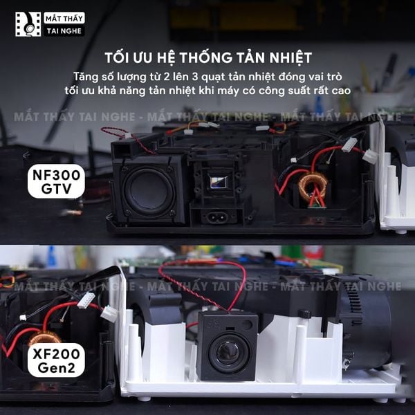 Xview NF300 GTV - Máy chiếu LED LCD sáng nhất hiện nay, độ sáng lên đến 1.800 ansi, phân giải thực chuẩn Full HD 1080p, hỗ trợ hệ điều hành Google TV mượt mà và chứng chỉ xem Netflix
