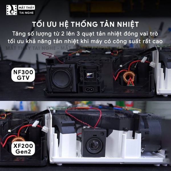 Xview NF300 GTV - Máy chiếu LED LCD sáng nhất hiện nay, độ sáng lên đến 1.800 ansi, phân giải thực chuẩn Full HD 1080p, hỗ trợ hệ điều hành Google TV mượt mà và bản quyền Netflix chính chủ