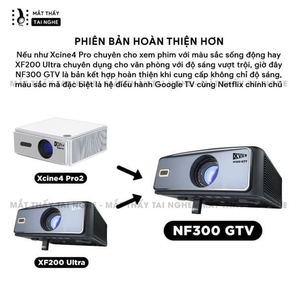 Xview NF300 GTV - Máy chiếu LED LCD sáng nhất hiện nay, độ sáng lên đến 1.800 ansi, phân giải thực chuẩn Full HD 1080p, hỗ trợ hệ điều hành Google TV mượt mà và chứng chỉ xem Netflix