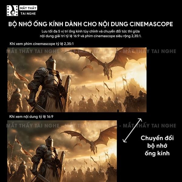XGIMI Titan Noir Max - Máy chiếu 4K thông minh cao cấp, tích hợp Google TV, sử dụng công nghệ RGB Triple Laser, độ phân giải chuẩn 4K UHD, độ sáng 7.000 ISO Lumens, đạt chứng nhận IMAX Enhanced & Dolby Vision và tích hợp loa Harman Kardon