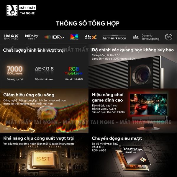 XGIMI Titan Noir Max - Máy chiếu 4K thông minh cao cấp, tích hợp Google TV, sử dụng công nghệ RGB Triple Laser, độ phân giải chuẩn 4K UHD, độ sáng 7.000 ISO Lumens, đạt chứng nhận IMAX Enhanced & Dolby Vision và tích hợp loa Harman Kardon