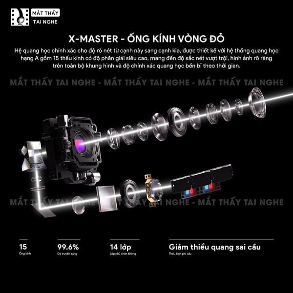 XGIMI Titan Noir Pro - Máy chiếu 4K thông minh cao cấp, tích hợp Google TV, sử dụng công nghệ RGB Triple Laser, độ phân giải chuẩn 4K UHD, độ sáng 6.000 ISO Lumens, đạt chứng nhận IMAX Enhanced & Dolby Vision và tích hợp loa Harman Kardon