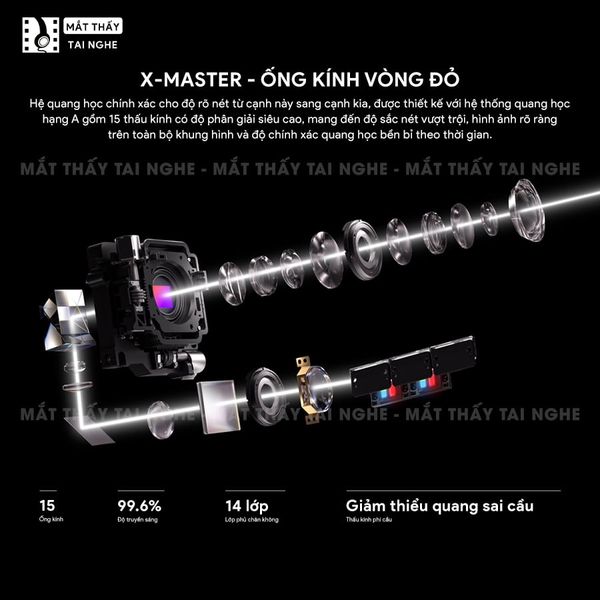 XGIMI Titan Noir Ultra Max - Máy chiếu 4K thông minh cao cấp, tích hợp Google TV, sử dụng công nghệ RGB Triple Laser, độ phân giải chuẩn 4K UHD, độ sáng 8.000 ISO Lumens, đạt chứng nhận IMAX Enhanced & Dolby Vision và tích hợp loa Harman Kardon