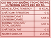 Nước Vải Thạch Dừa A-Dew Chai 450ml