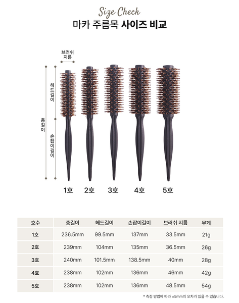  Matsukaze - Lô sấy Maka Wood Roll 