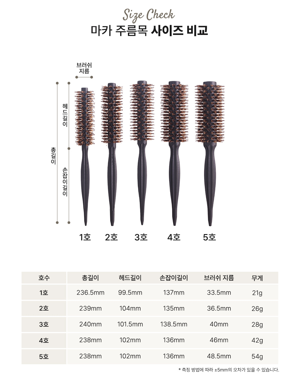  Matsukaze - Lô sấy Maka Wood Roll 