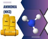  AMONIAC (NH₃) 