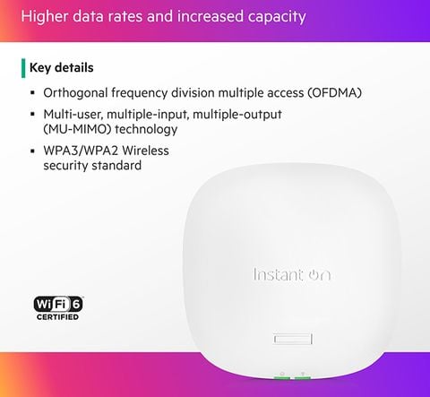 Thiết Bị Thu Phát Sóng Wifi Aruba Instant On AP 25 RW