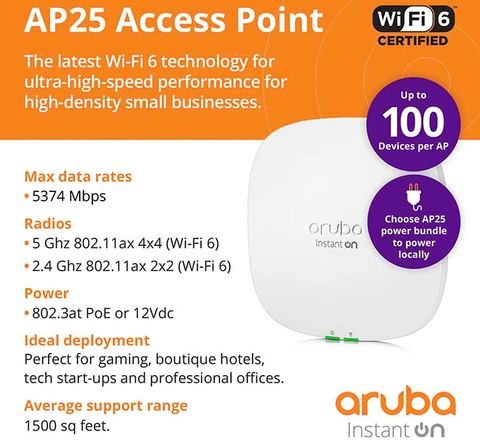 Thiết Bị Thu Phát Sóng Wifi Aruba Instant On AP 25 RW