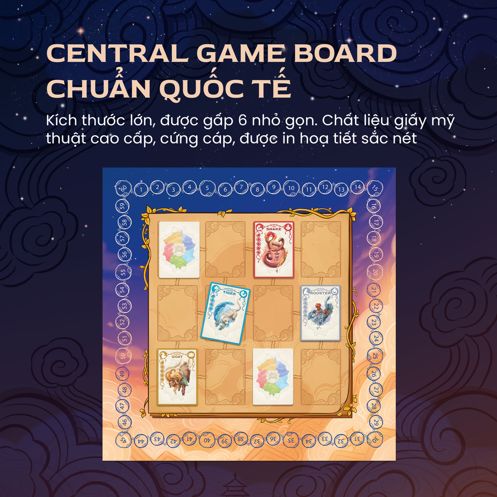 Thiên Can Địa Chi - Stem & Branch