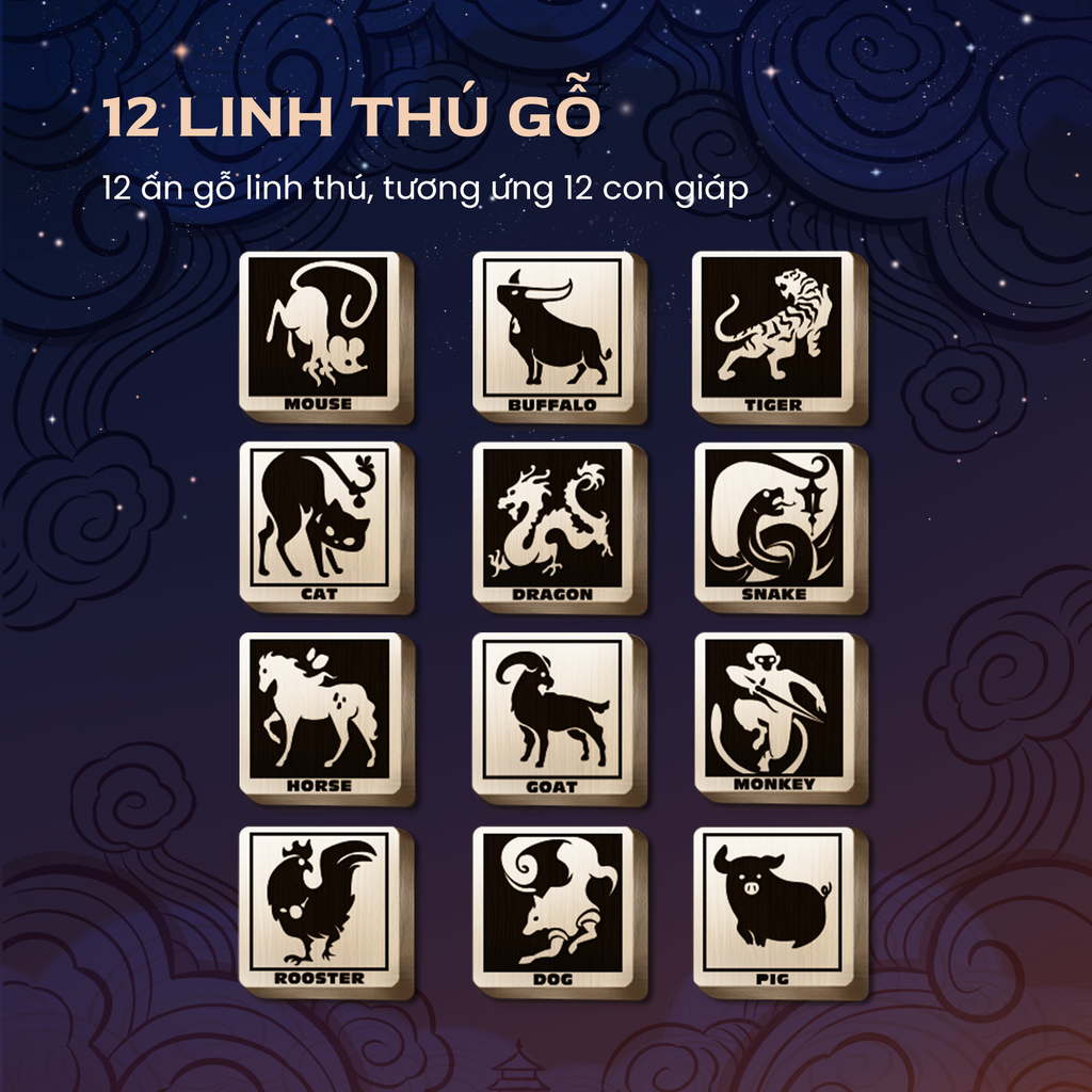 Thiên Can Địa Chi - Stem & Branch