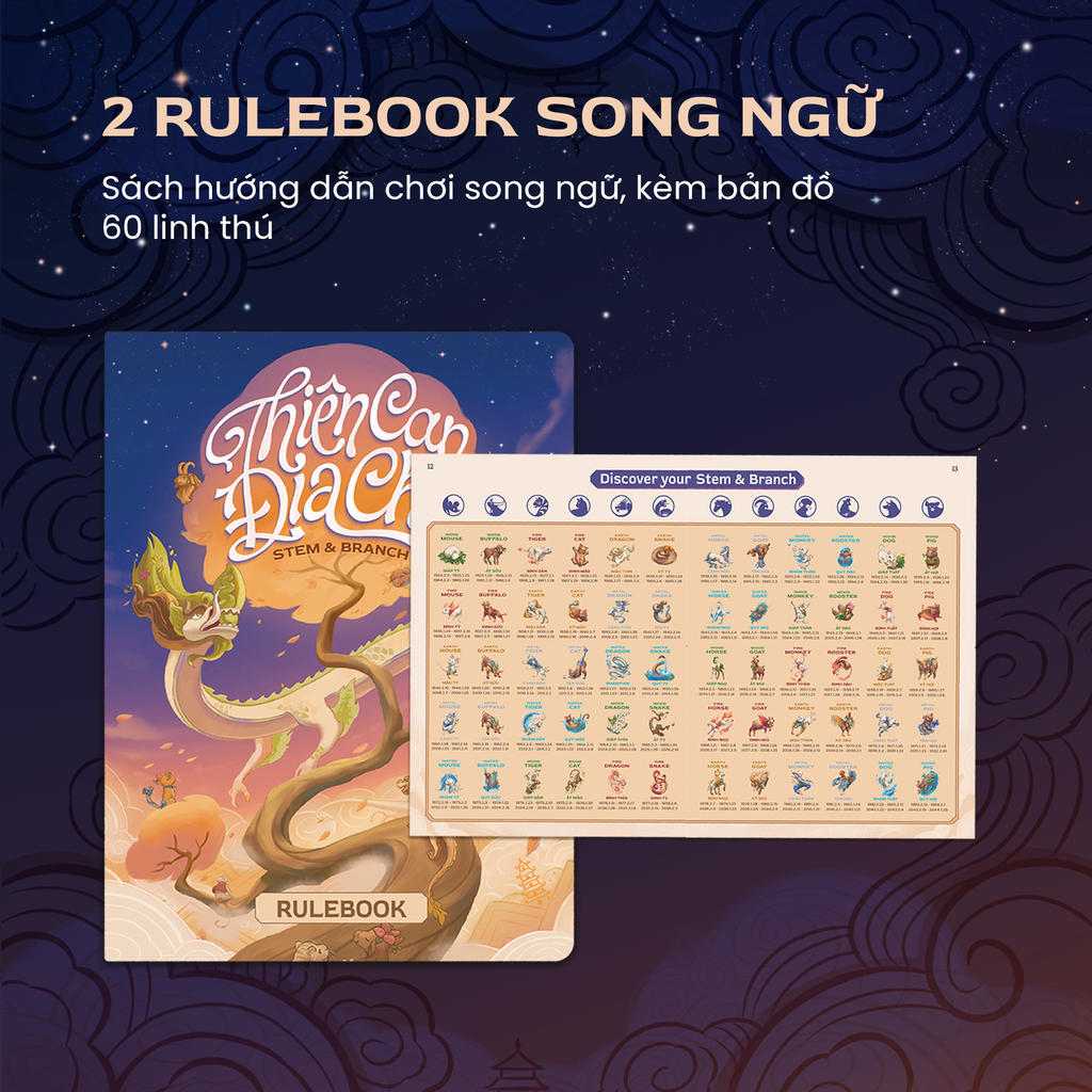 Thiên Can Địa Chi - Stem & Branch