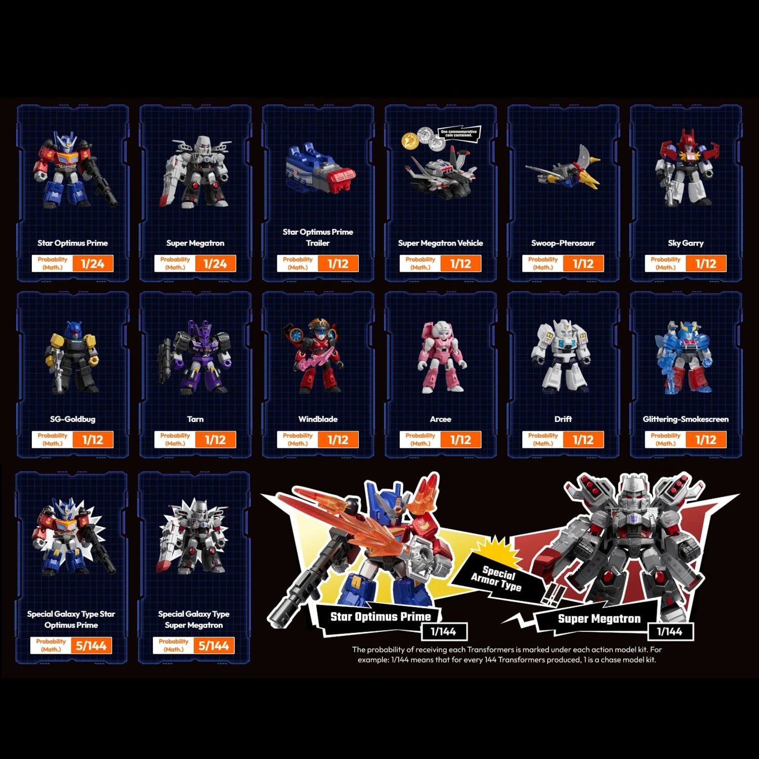  Mô hình Blokees Transformers Defender Version DV08 Battle Stars ET66 Blindbox 71408 