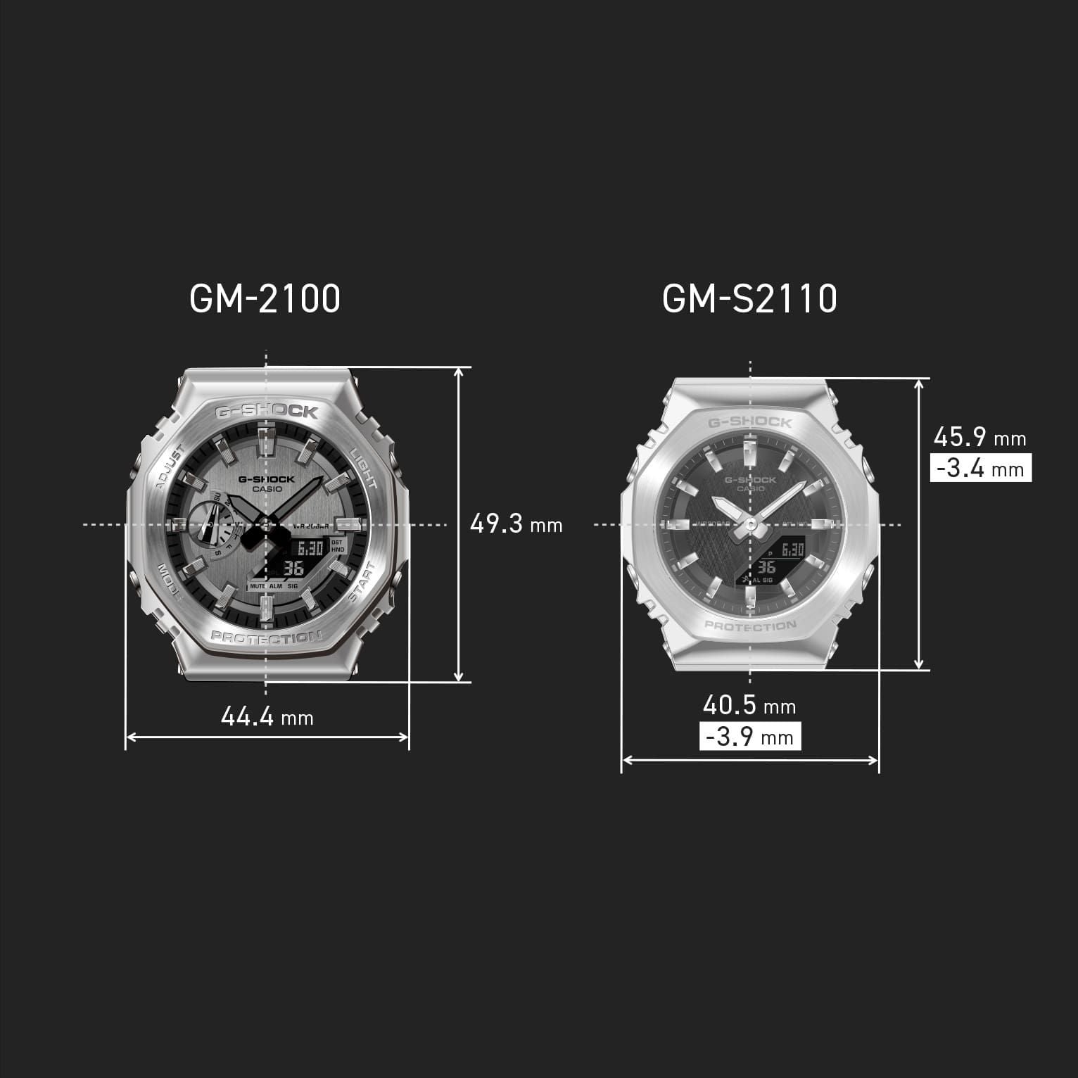 Đồng hồ CASIO G-SHOCK GM-S2110SR-1ADR Chính Hãng