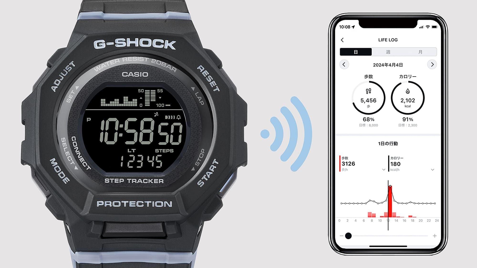 Đồng hồ CASIO G-SHOCK GMD-B300-7DR Chính Hãng