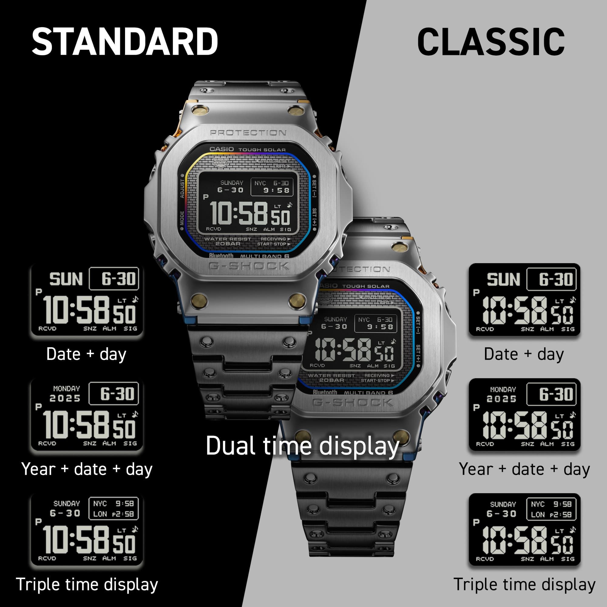 Đồng hồ CASIO G-SHOCK GMW-BZ5000RC-1DR Chính Hãng